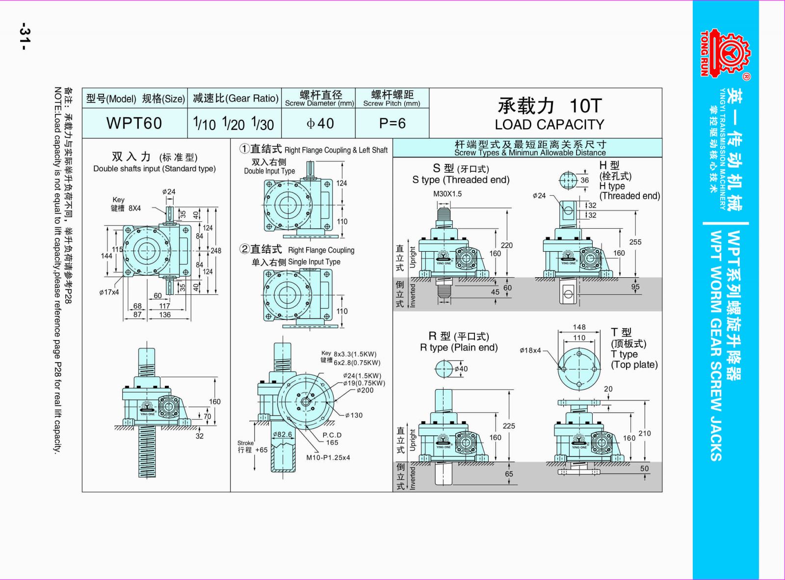 20Tons worm screw lift jack,worm gear linear actuators