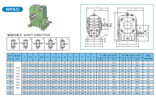 Casting Iron Worm reducers